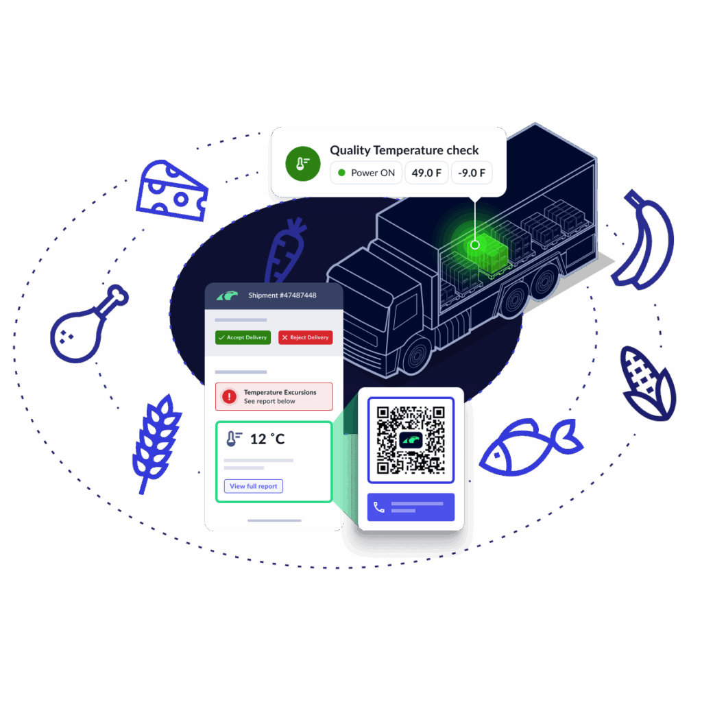Images of food surrounding a truck with a quality temperature check alert.