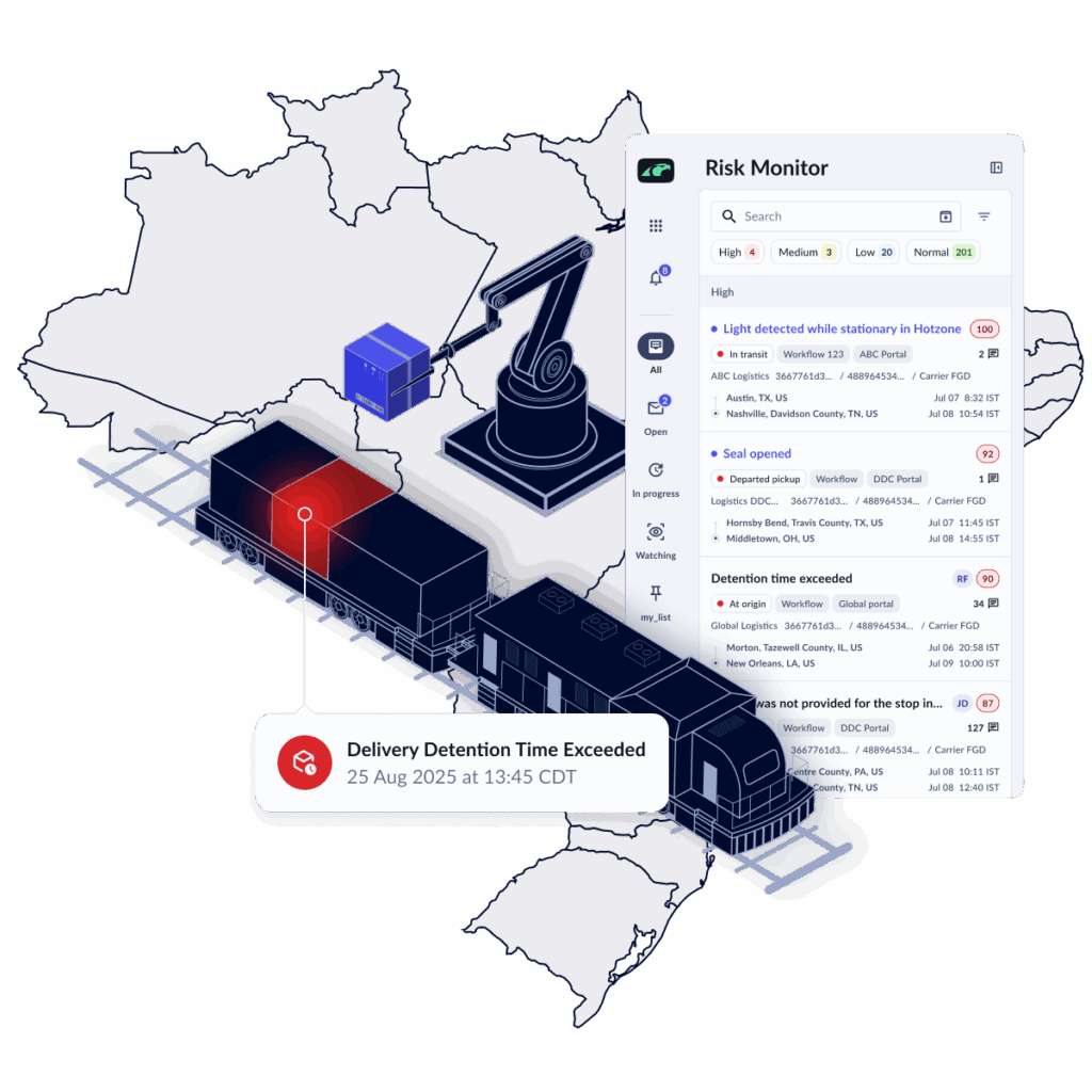 Manufacturing plant with Risk Monitor and delivery alerts.