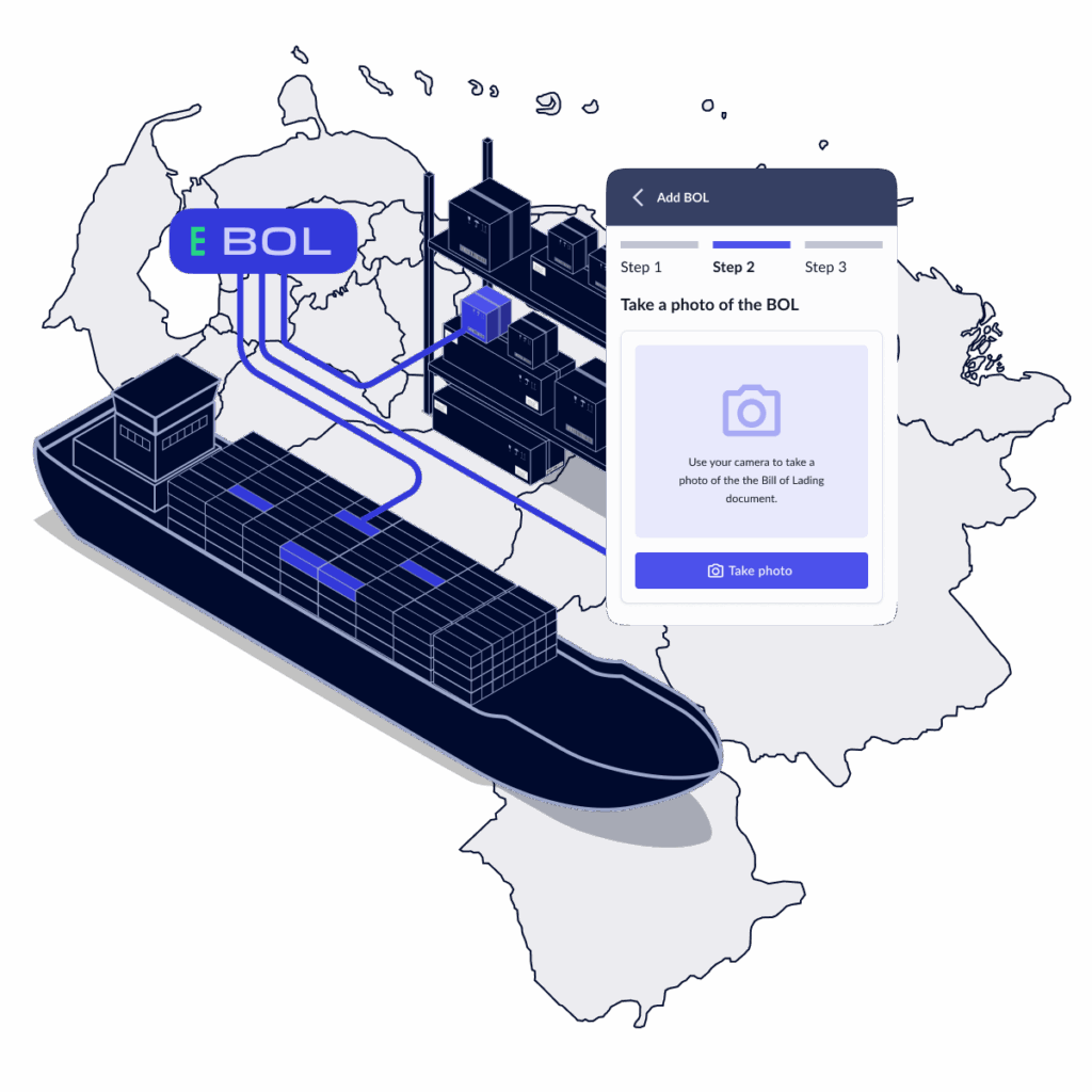 Retail shipment via sea with two boats and an EBol message.