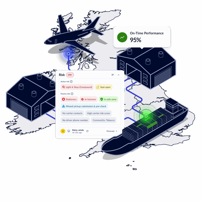 Risk alert for LSP via air and on-time performance notice for ship.