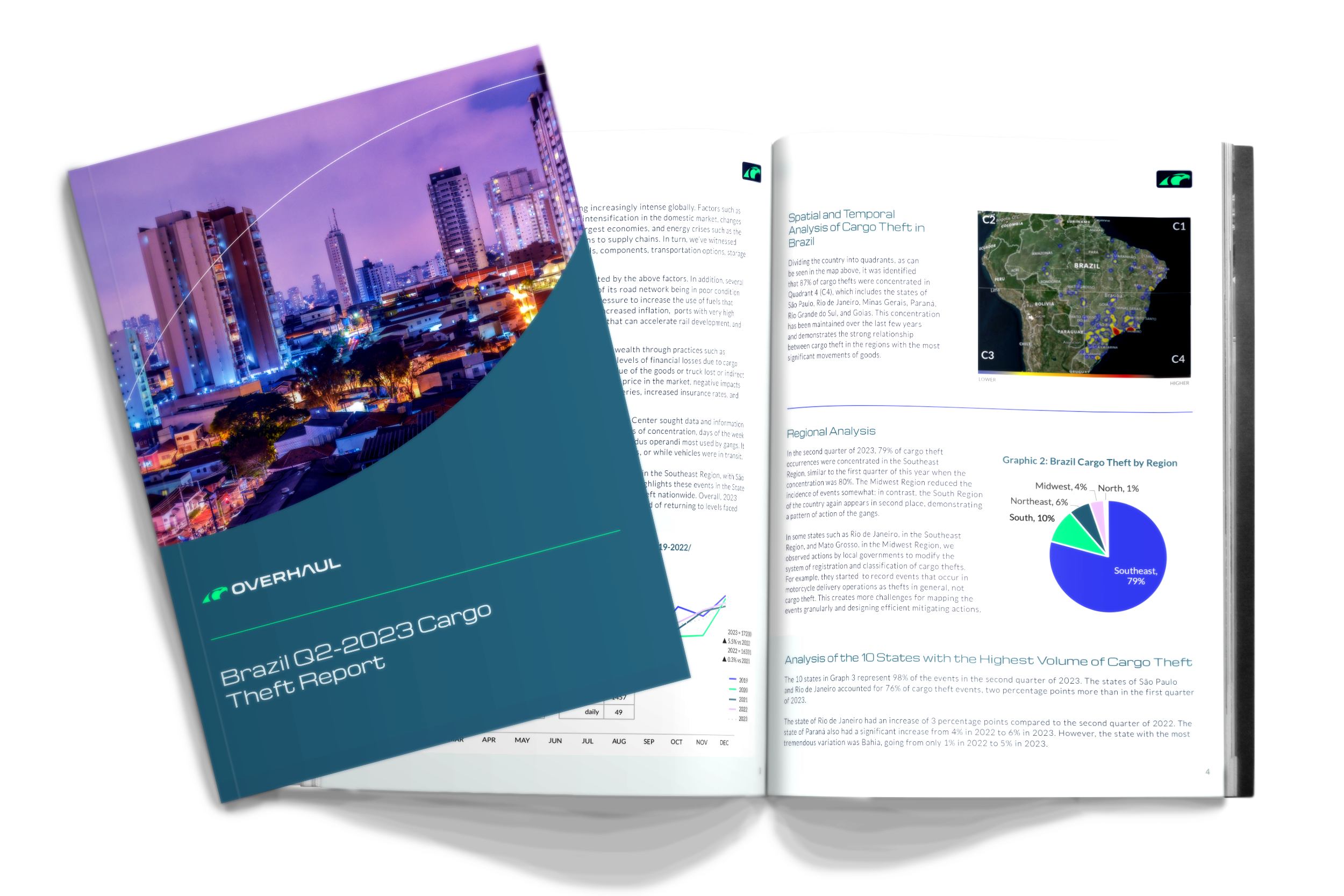 Cover of Overhaul's Q2-2023 Brazil cargo theft report featuring a city, with a teaser on the right of two graphs and some text from the inside of the report.