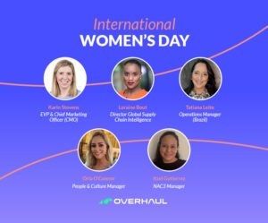 Text reads "International Women's Day" and shows 5 women leaders from Overhaul on a blue and pink background.
