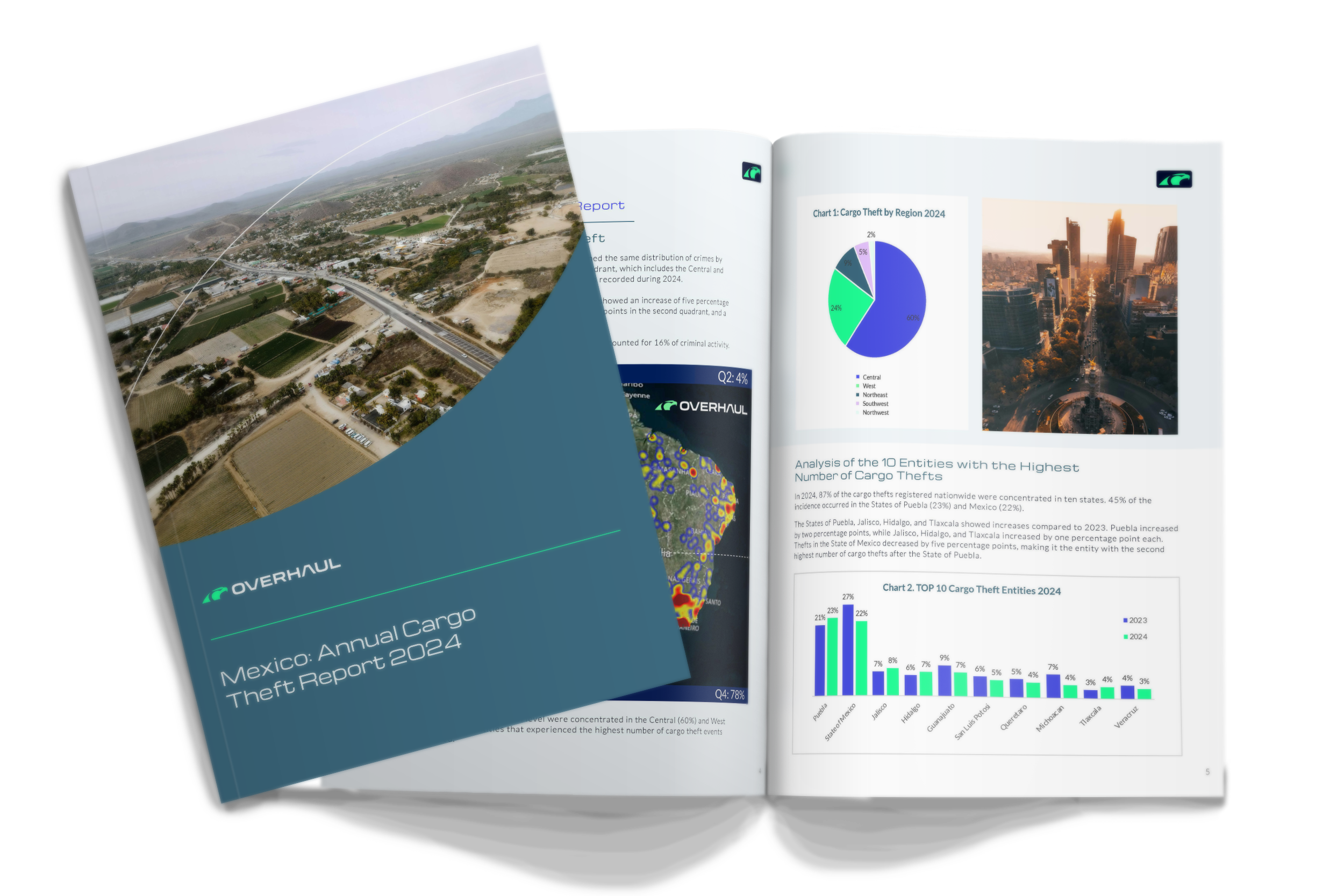 Cover of the Mexico 2024 Cargo Theft Report.