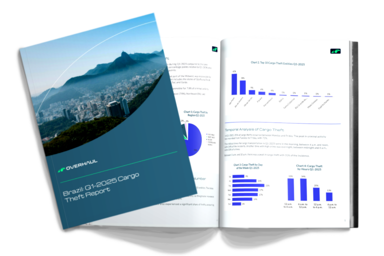 Cover of Brazil Q1-2025 Cargo Theft Report.