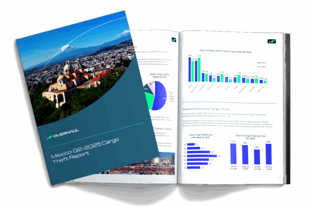 Mexico Q2-2025 Cargo Theft Report
