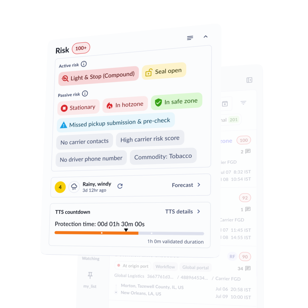Risk Monitor screen.