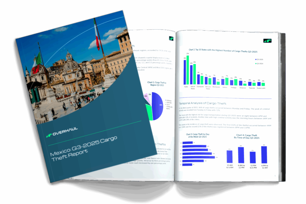 Mexico Q3-2025 Cargo Theft Report Cover.